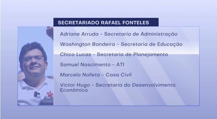 O time de confiança de Rafael; veja os nomes dos cotados para governo - Imagem 1