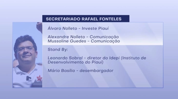 O time de confiança de Rafael; veja os nomes dos cotados para governo - Imagem 2