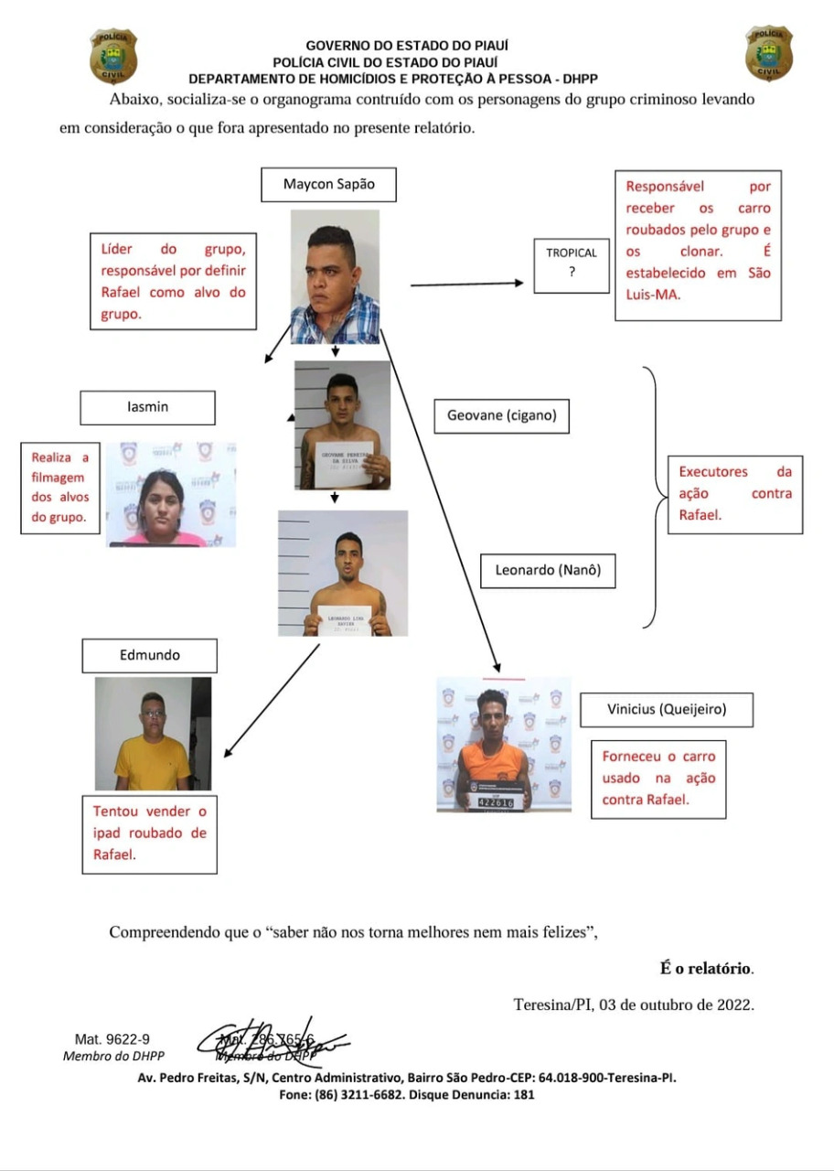 DHPP identifica quandrilha envolvida no crime (Foto: Reprodução)