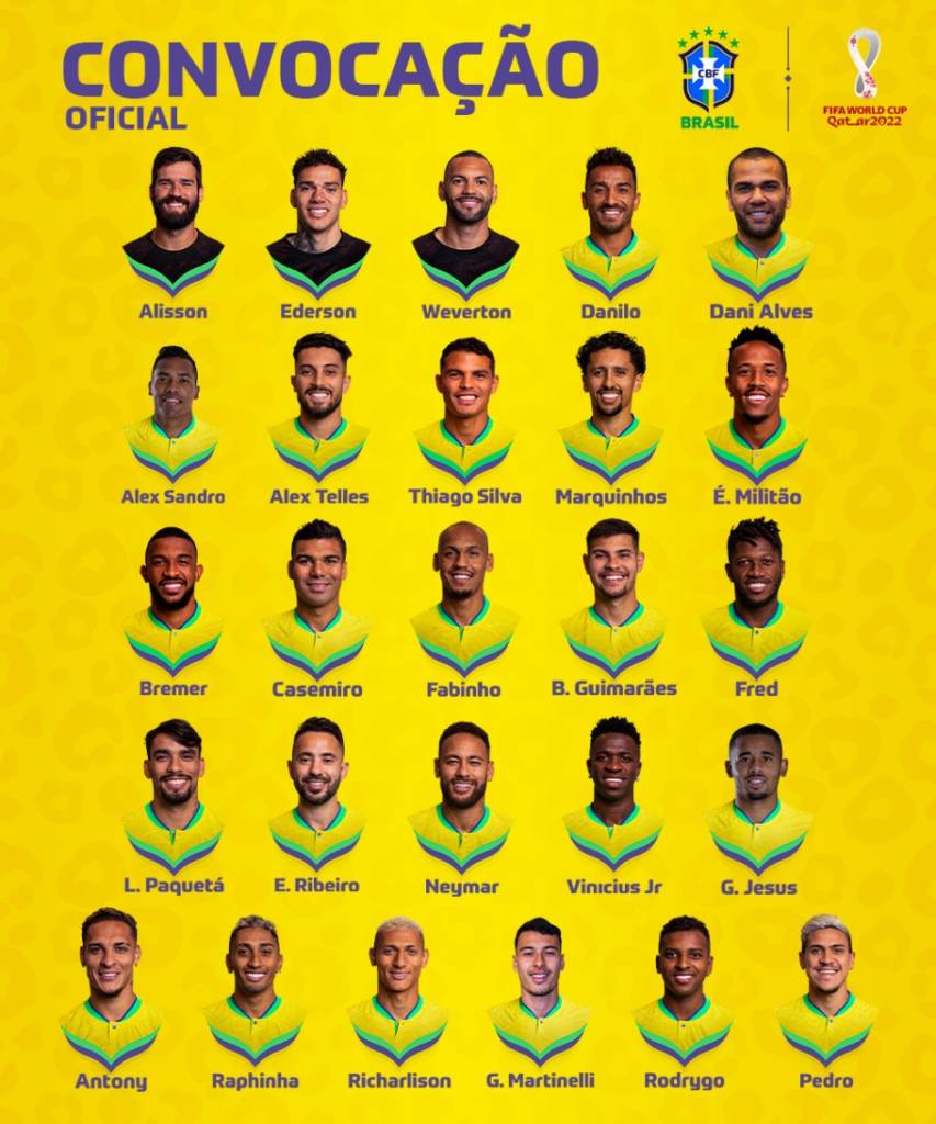 Jogo do Brasil no Mangueirão: técnico da Seleção Brasileira divulga lista  de jogadores convocados