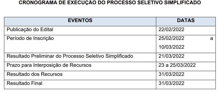 Tribunal de Contas lança novo edital de seleção simplificada para estágio - Imagem 2