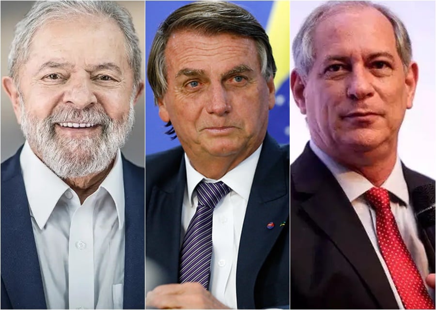 Pesquisa FSB/BTG: Lula tem 46%; Bolsonaro, 32% e Ciro Gomes, 9% - Imagem: Reprodução/Internet