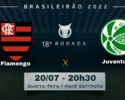 Flamengo e Juventude se enfrentam hoje; Confira escalações e desfalques 