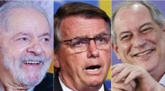 Pesquisa Quaest para presidente: Lula 45%; Bolsonaro 31%; Ciro 6%
