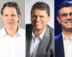 Datafolha em SP: Haddad tem 41% dos válidos, Tarcísio, 31%, e Rodrigo, 22%